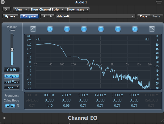 Emika 3 Hours EQ Analyzer